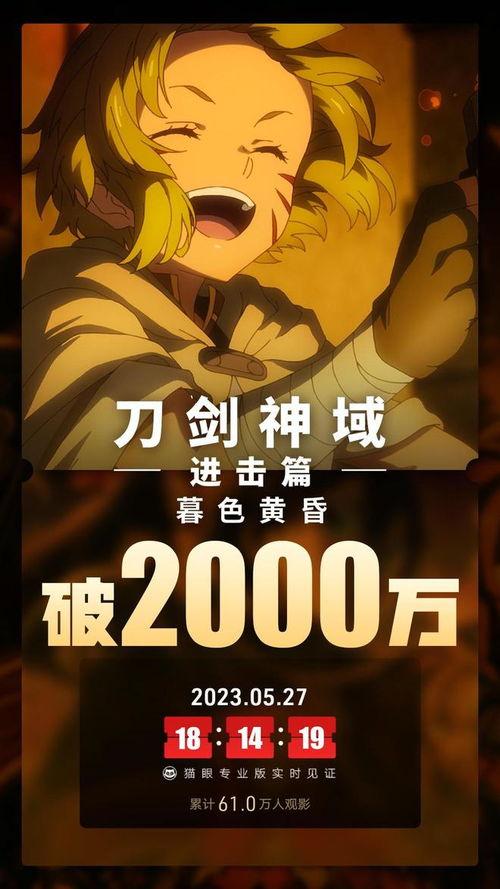 刀剑神域电影票房,引领科幻动作电影热潮